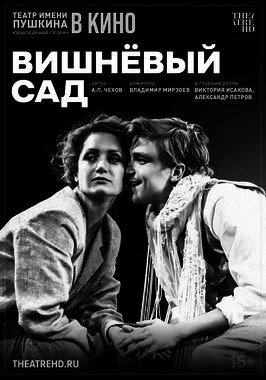 TheatreHD: Вишнёвый сад